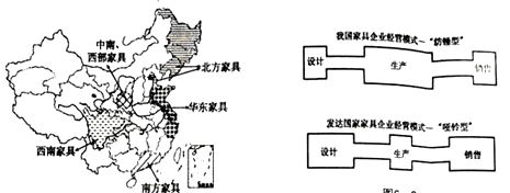 20世纪90年代中国家具制造业进入了快速发展期,产业规模、总产值、消费量、出口量逐年递增,然而在产销两旺的背景下,国内家具行业长期无法摆脱早期“三来一补”模式的